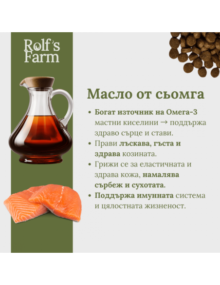 Rolf’s Farm Puppy Poultry-Rice – храна за кученца до 12 месеца с птиче и ориз 12 кг