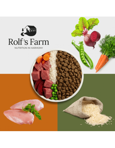 Rolf’s Farm Puppy Poultry-Rice – храна за кученца до 12 месеца с птиче и ориз 12 кг