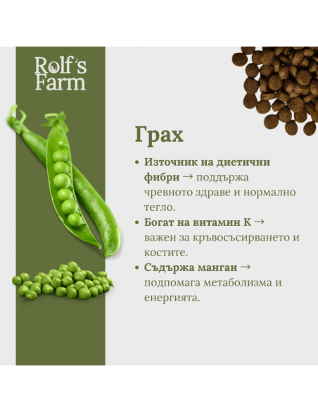 Rolf’s Farm Puppy Poultry-Rice – храна за кученца до 12 месеца с птиче и ориз 12 кг