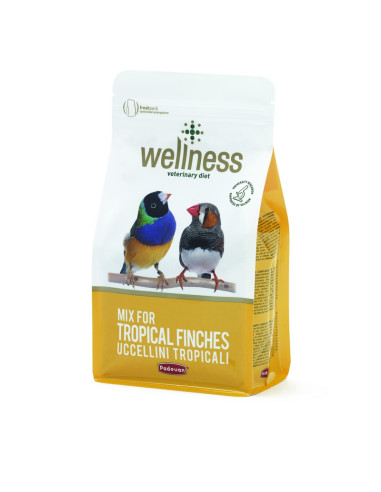 Wellness Премиум храна за финки