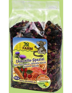 Специалитет за чинчили