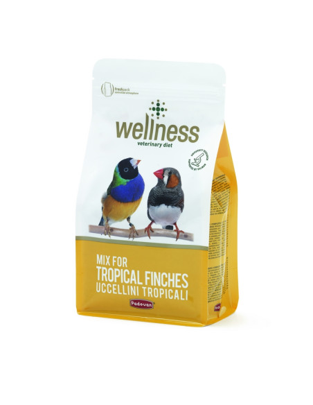 Wellness Премиум храна за финки