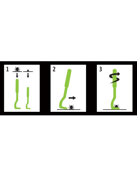 Комплект пинсети за вадене на кърлежи PET NOVA 2 бр. Зелен