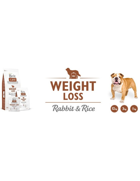 Brit Care Hypoallergenic Weight Loss Rabbit-Rice 1кг