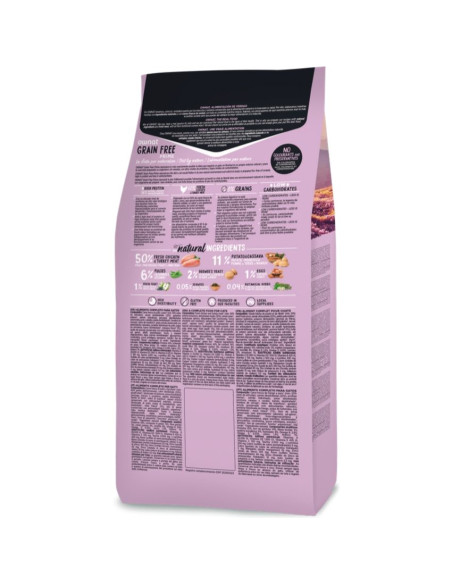 Натурална суха храна Ownat Grain Free Prime STERILIZED CAT – БЕЗ зърнени култури за кастрирани котки, с 80- качествено месо, 